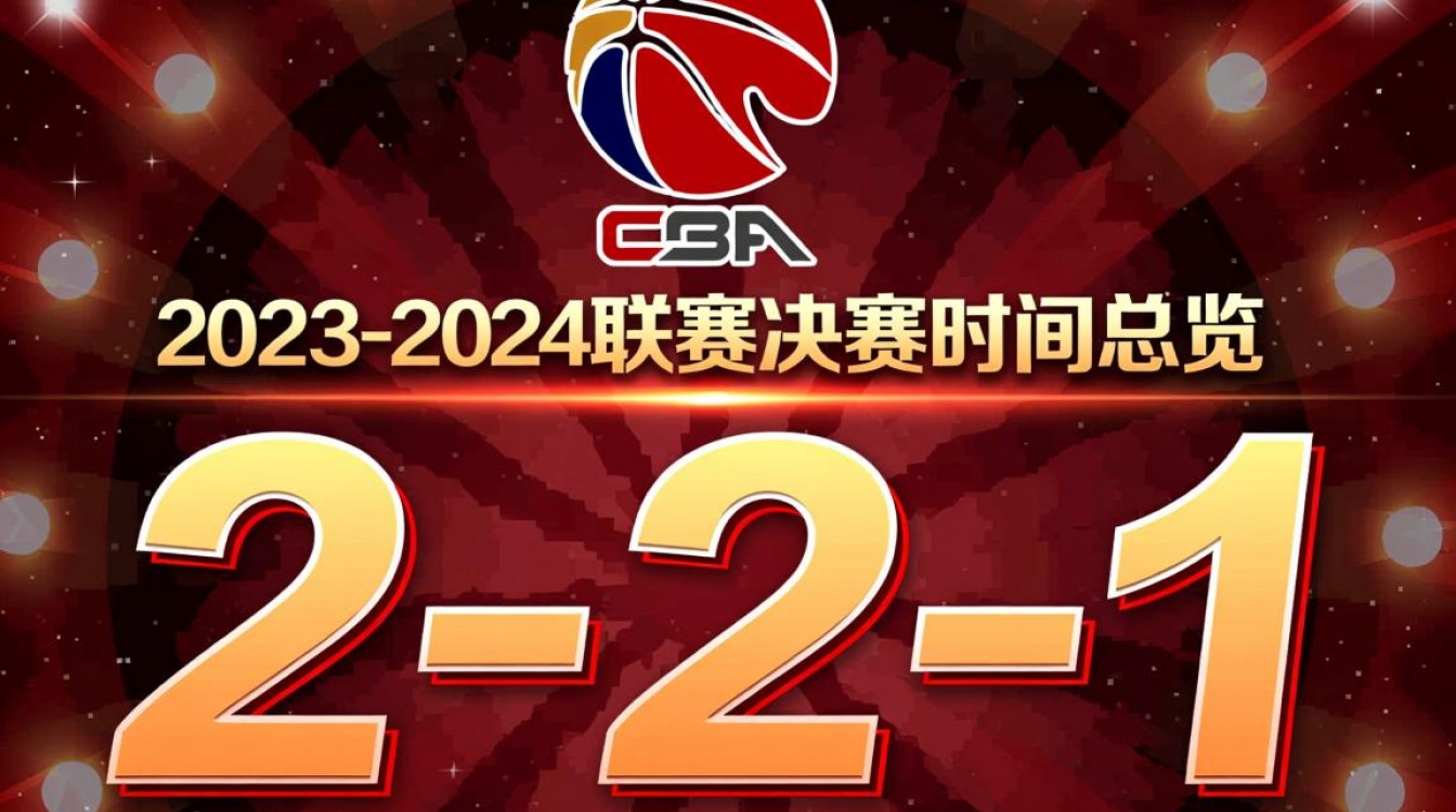 CBA联赛决赛具体时间安排是什么时候？-图3