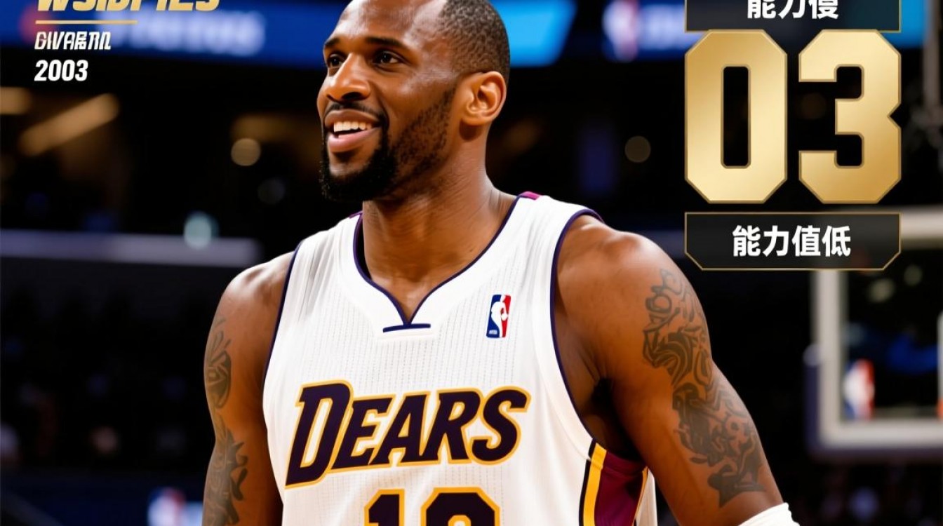 为什么03韦德能力值低-图3 为什么03韦德能力值低-图3