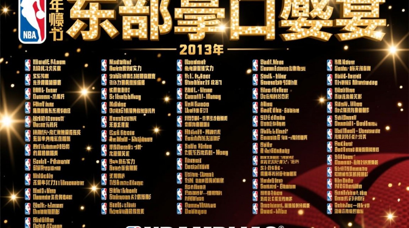 2013全明星阵容名单-图1