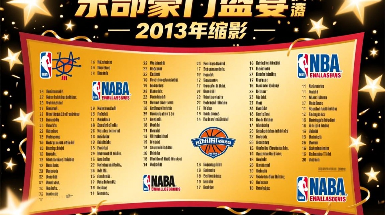 2013全明星阵容名单-图2