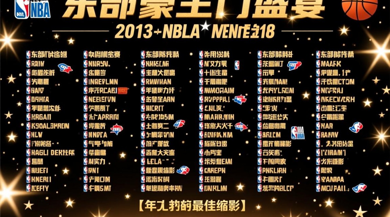 2013全明星阵容名单-图3