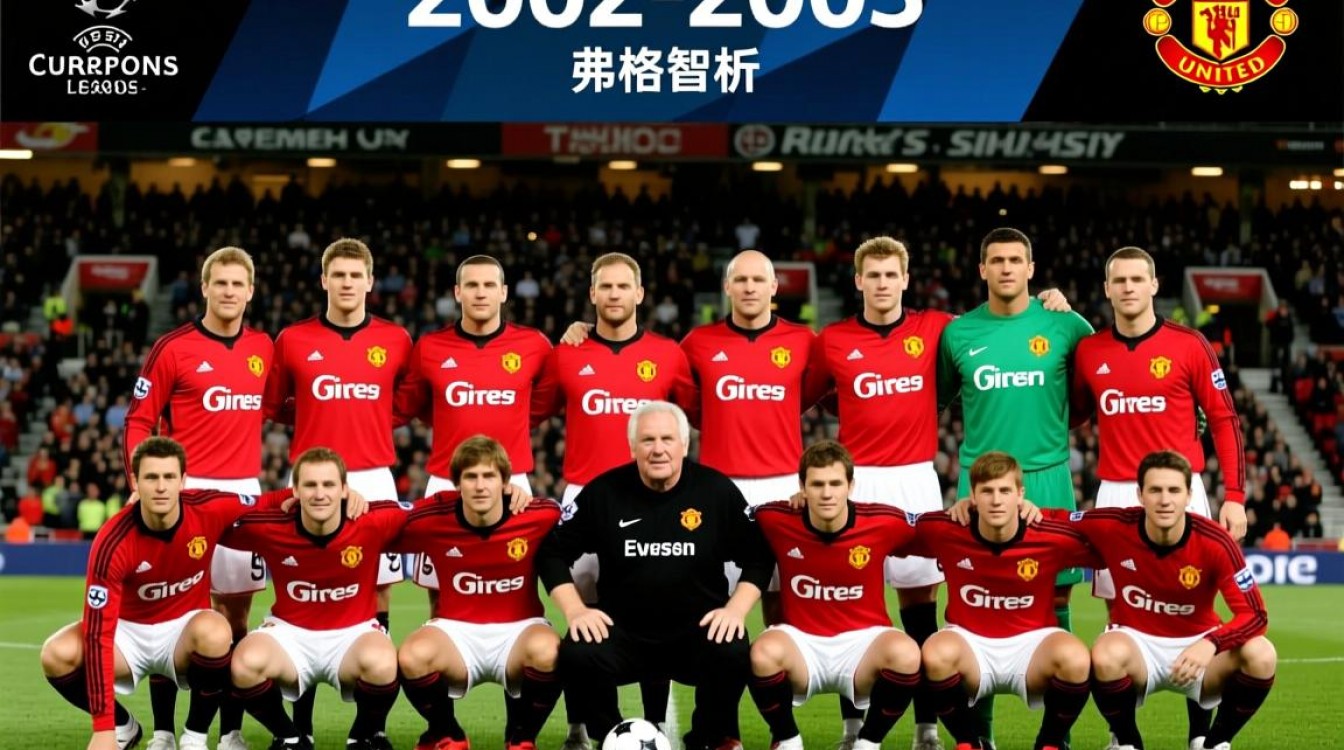 欧冠曼联03年阵容-图1
